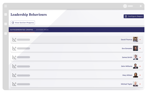 Leadership Behaviours overview in the Better Boards dashboard