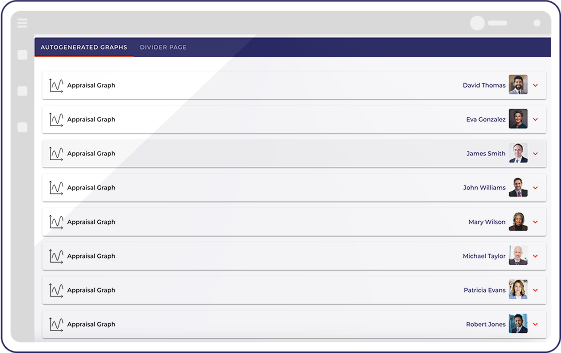 Better Boards External Evaluations - Autogenerated graphs