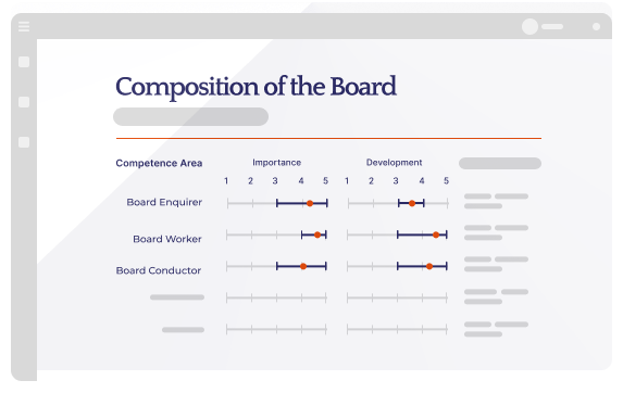 Better Boards Solutions for Governing Boards Better Boards Solutions for Governing Boards