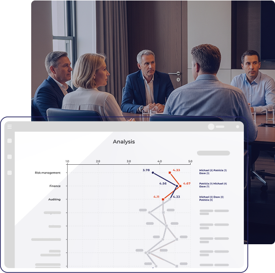 External Board Evaluations V02