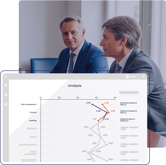 Internal Board Evaluations V Internal Board Evaluations V